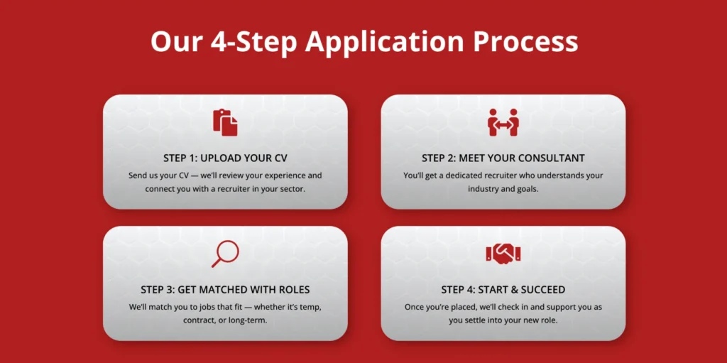 Trabajo especializado en Irlanda - Noel Group